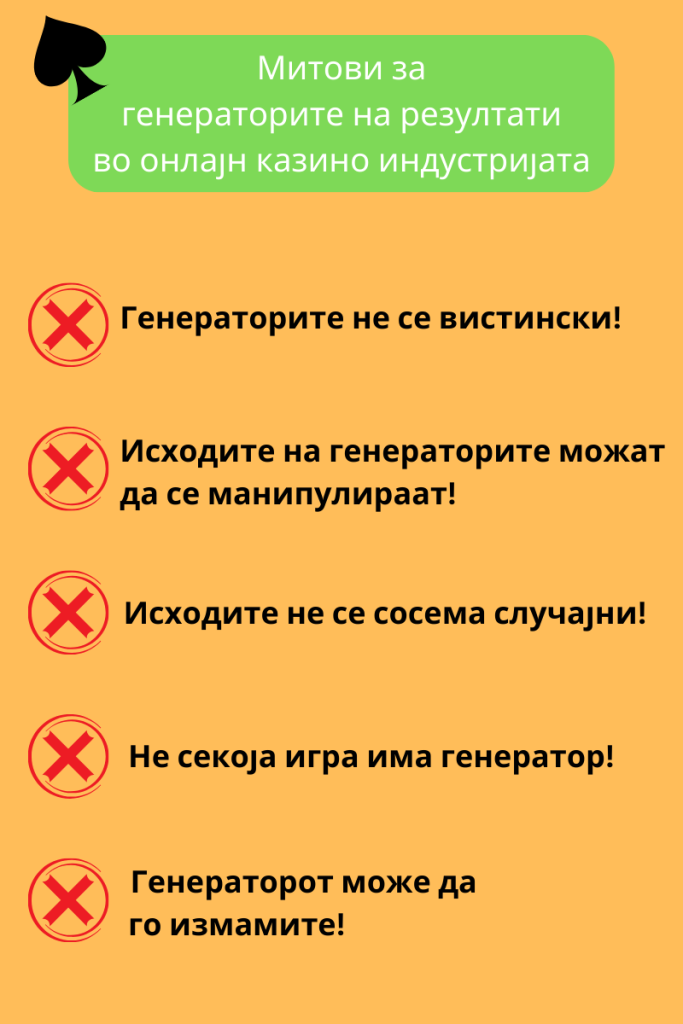 Митови за генератори на случајни исходи