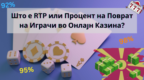 Што е RTP или Процент на Поврат на Играчи во Онлајн Казина?