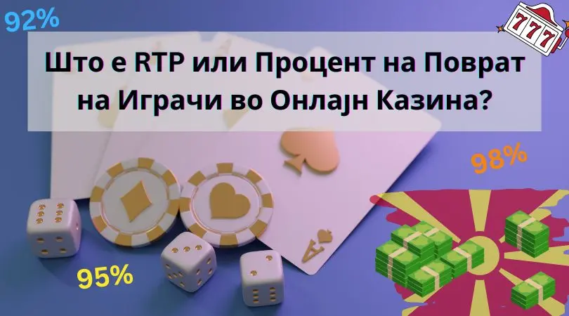 процент на поврат на играчи или процент на исплата