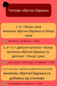 Типови на обртни барања што ќе ги сретнете