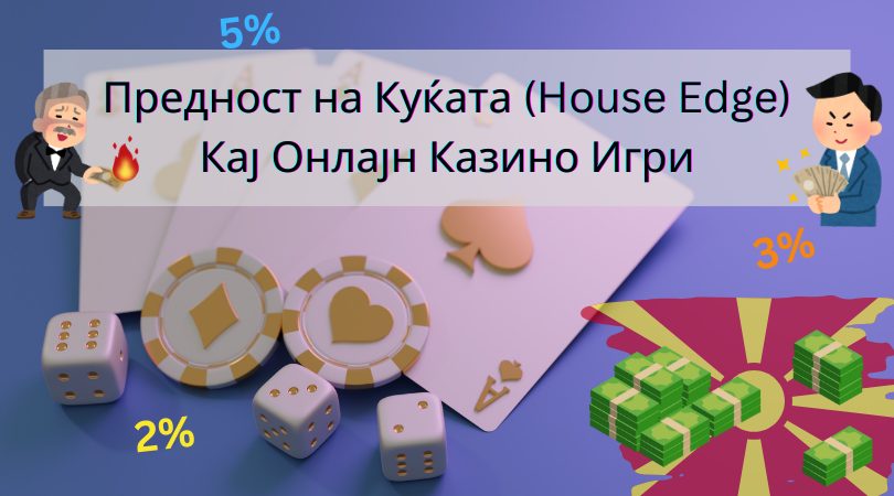 предност на куќата
