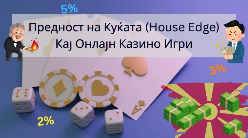предност на куќата