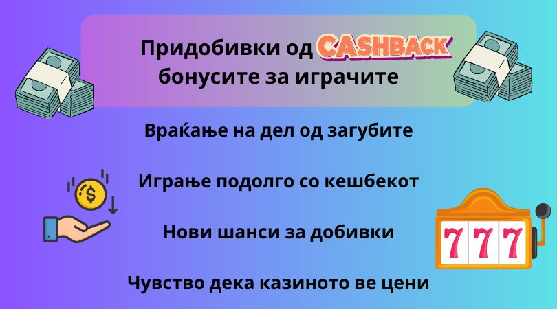 придобивки од казино кешбек бонуси