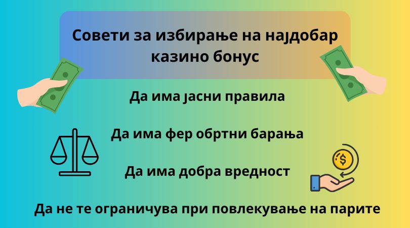 правила на онлајн казино бонуси