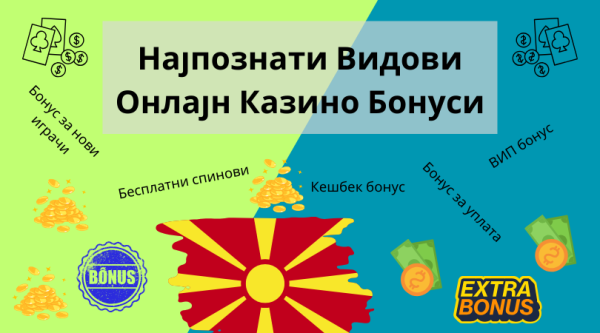 Видови Онлајн Казино Бонуси – 13+ Дефиниции