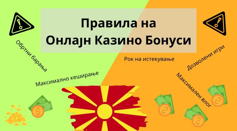 правила на онлајн казино бонуси