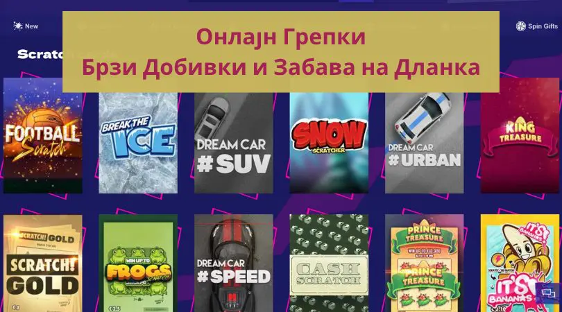 онлајн грепки водич